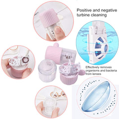 Front and back rotation cleaning feature of MUDOR