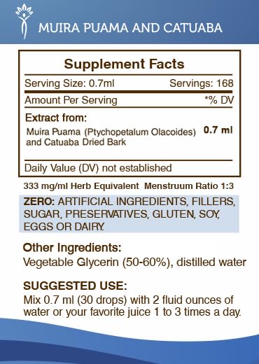 Glass dropper dispensing the alcohol-free liquid extract