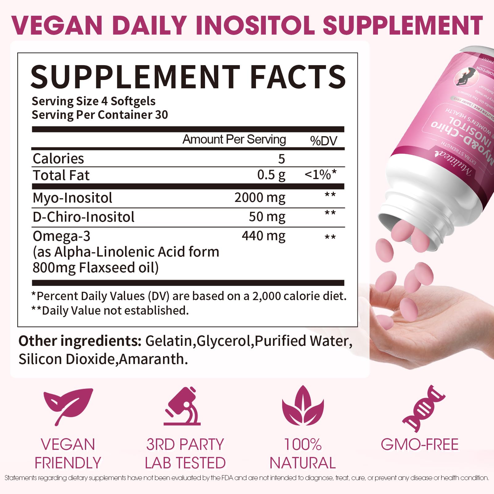 Graphic illustrating the 40:1 ratio of Myo-Inositol to D-Chiro-Inositol