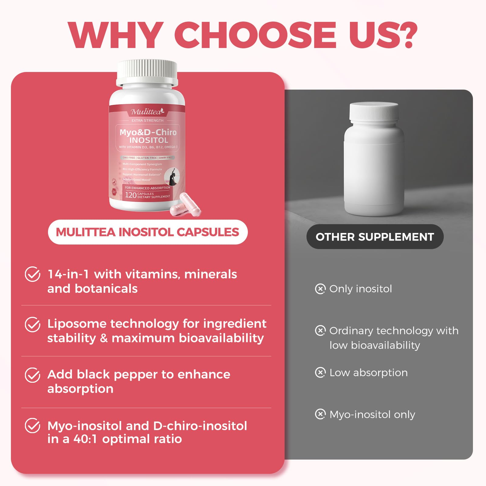 Mulittea bottle next to raw botanicals showing natural extracts and omega-3s