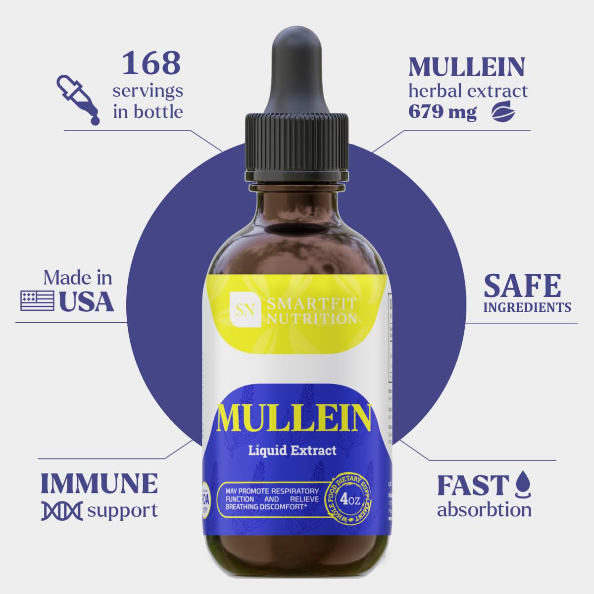 Label on Mullein leaf extract drops bottle with respiratory support