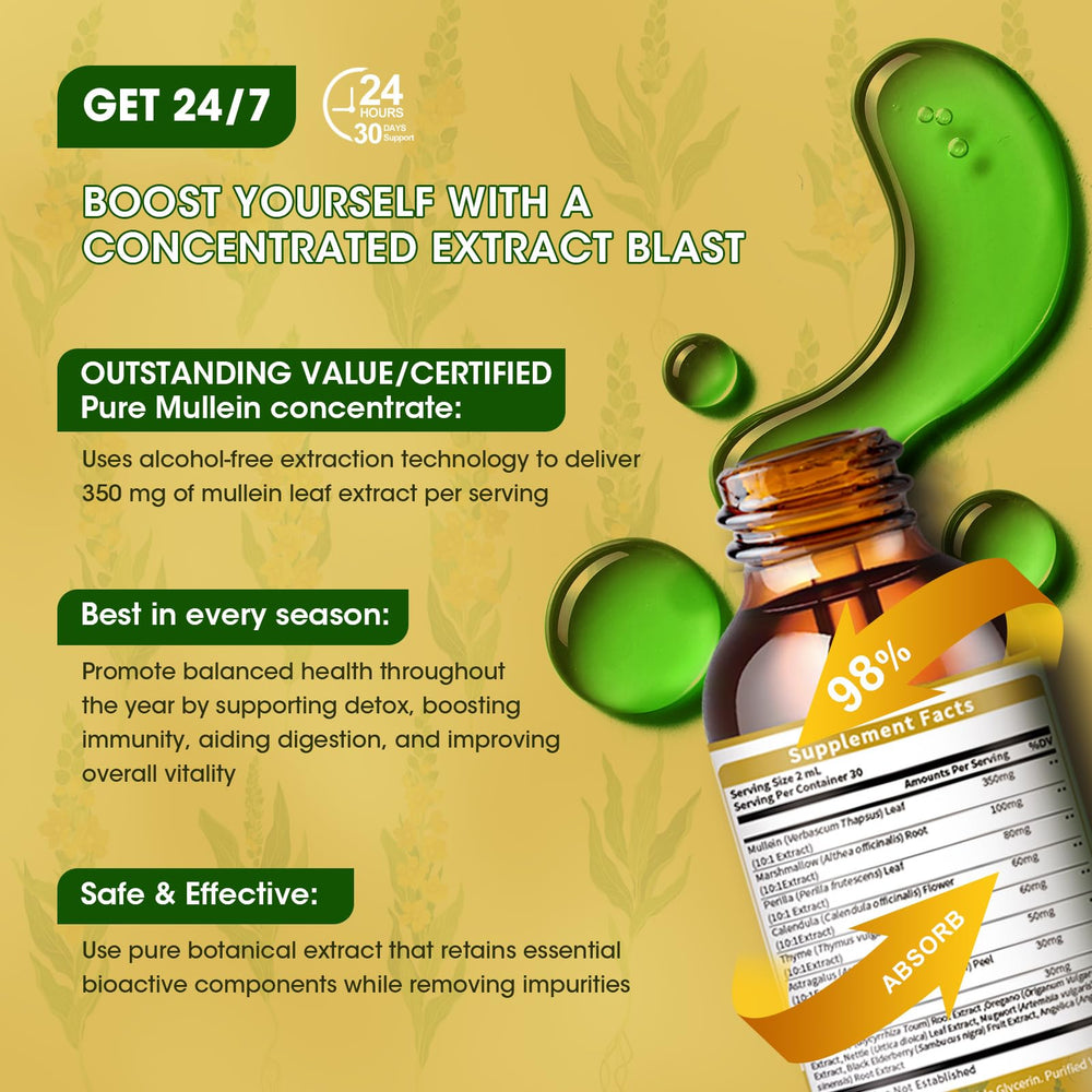 Product packaging box for GREENPEOPLE Mullein Drops