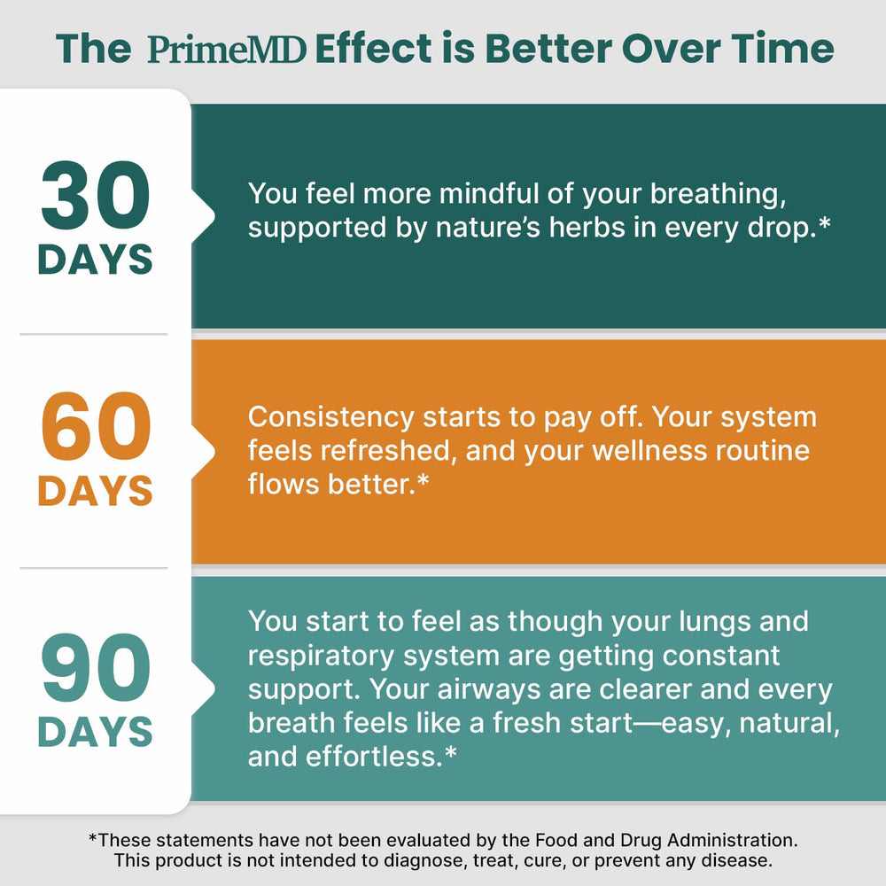 Serving suggestion: drops added to a glass of water