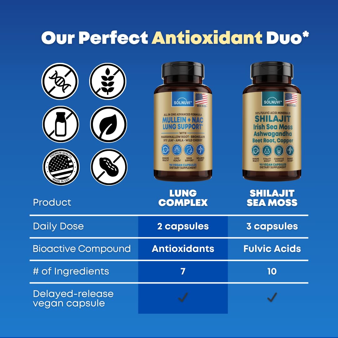 Seven-ingredient lung health formula concept illustration
