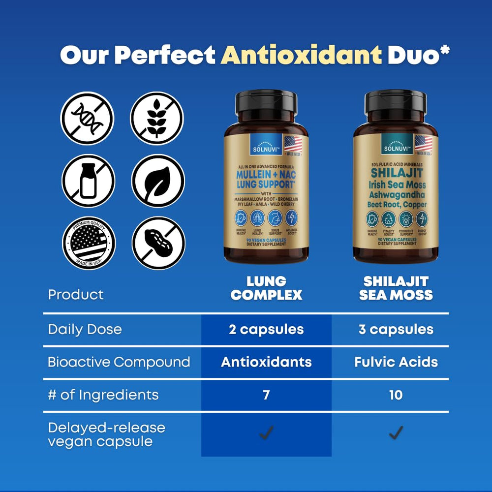 Seven-ingredient lung health formula concept illustration