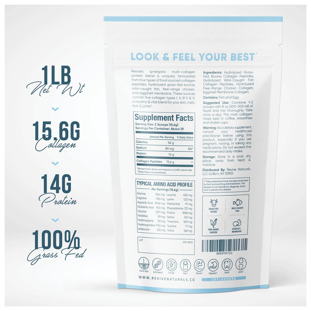 Collagen sources collage showing grass-fed bovine, wild-caught marine, free-roaming chicken and eggshell membrane