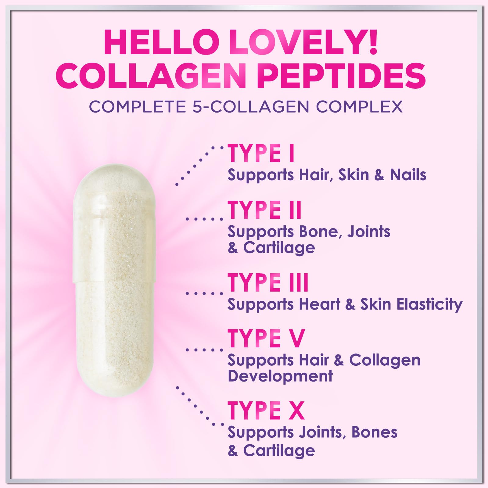 Close-up of collagen capsules for hair, skin, nails and joints