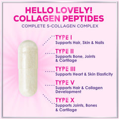 Close-up of collagen capsules for hair, skin, nails and joints