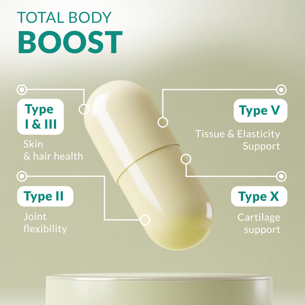 Grass-fed beef collagen peptides