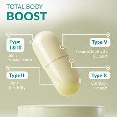 Grass-fed beef collagen peptides