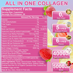 Close-up of the gummy texture showing detail