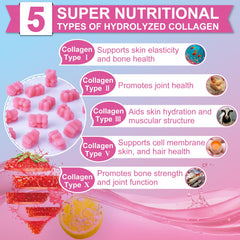 Product packaging and label highlighting collagen types I-V-X