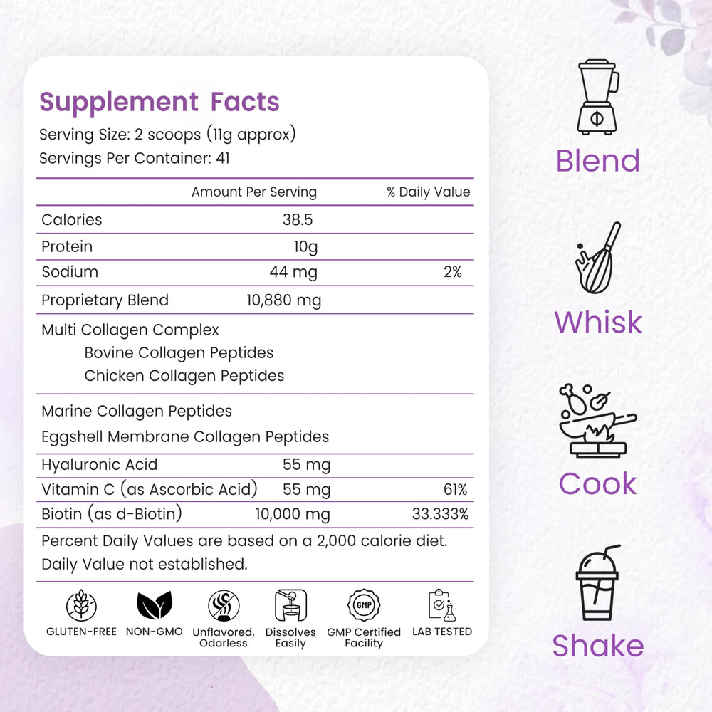 Nutrition label on Multi Collagen Peptides Powder bottle