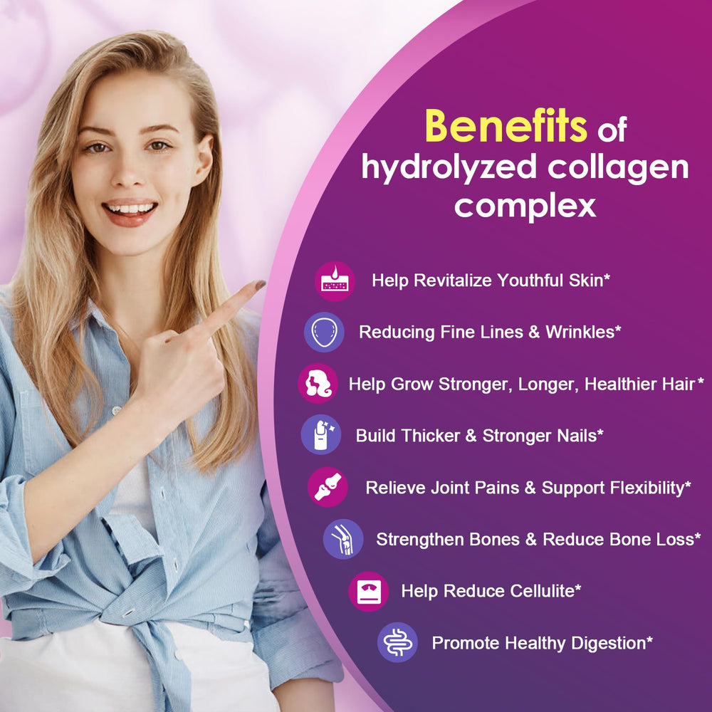 Collagen types I II III V X infographic