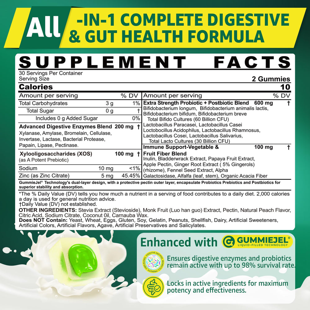 Multi-enzyme probiotic blend label close-up