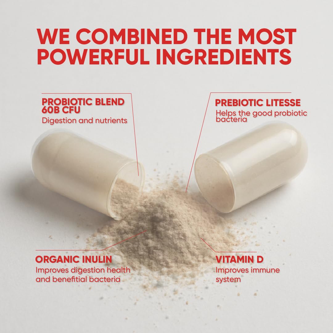 Litesse prebiotic ingredient illustration beside probiotics