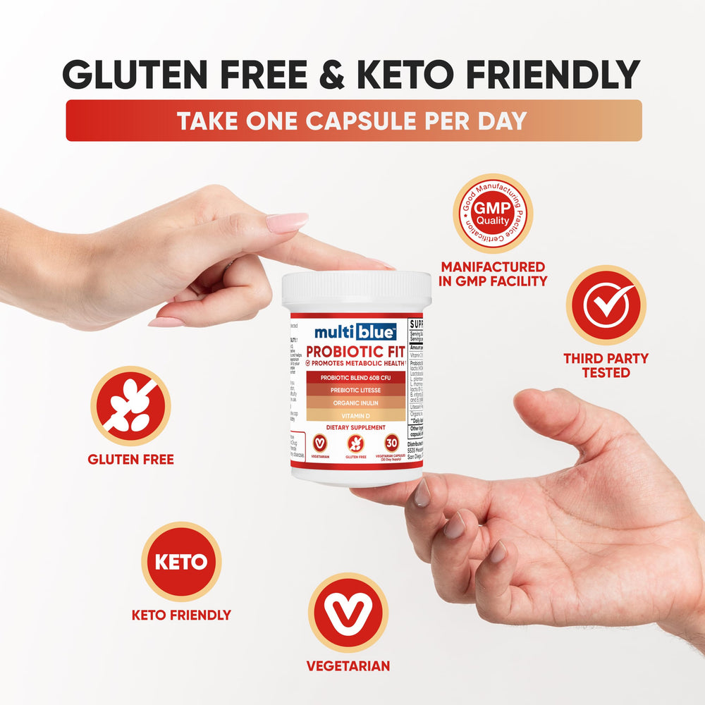 MultiBlue Probiotic Fit green tea extract image suggests natural wellness support.