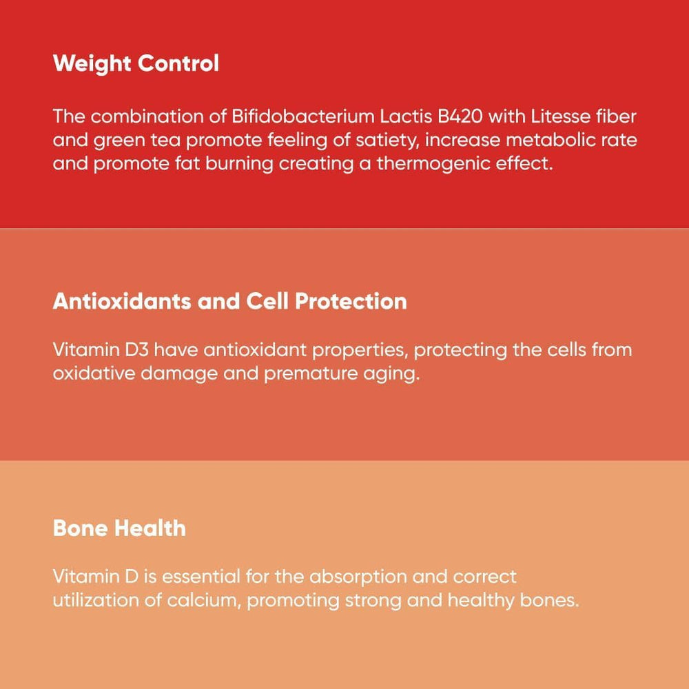 Green tea extract and Vitamin D3 imagery on label