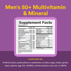 Graphic of over 35 nutrients, enzymes, antioxidants and herbs