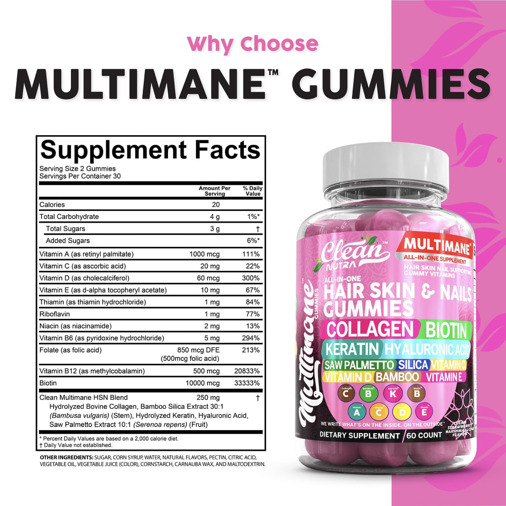 Close-up of gummy texture