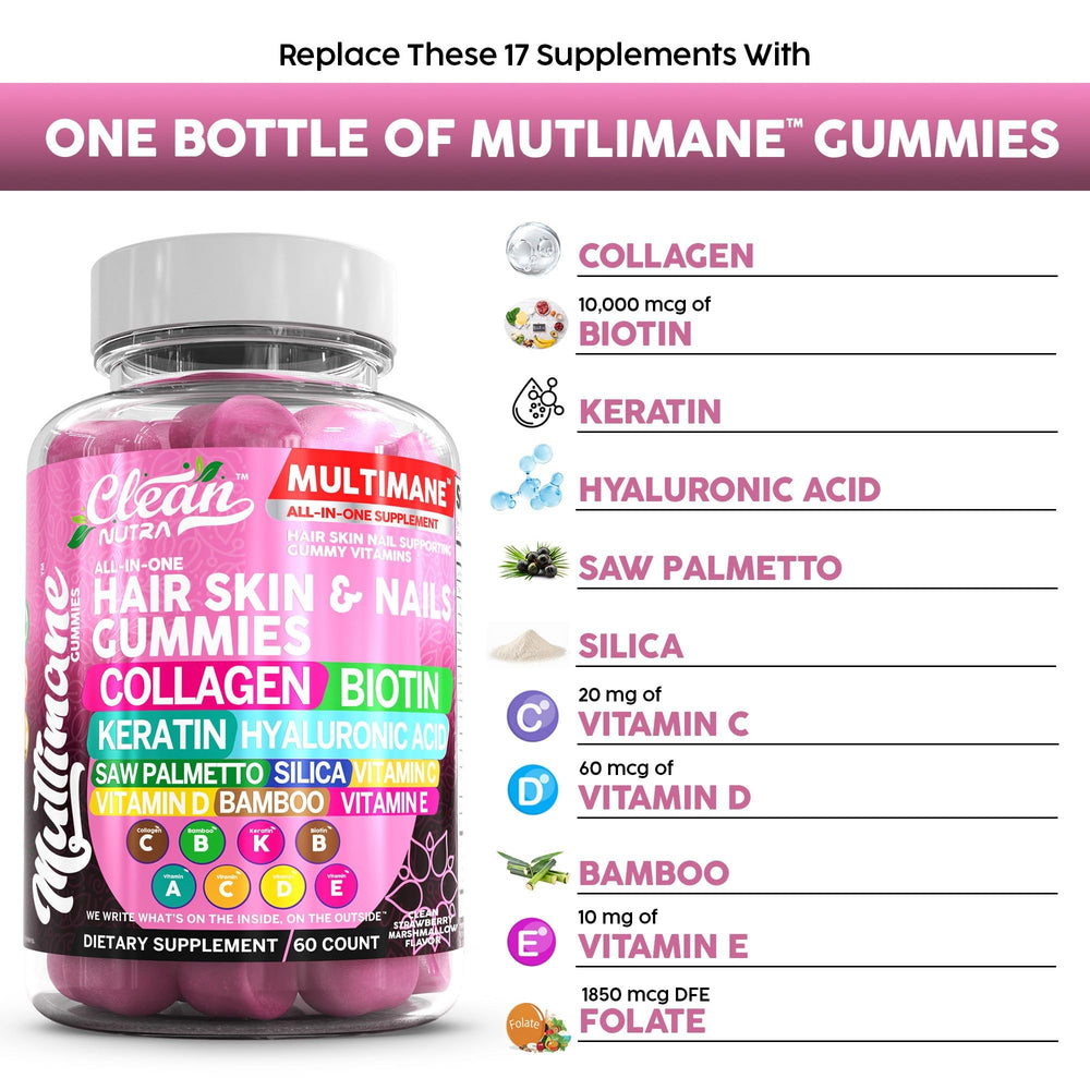 Clean Nutra Multimane packaging