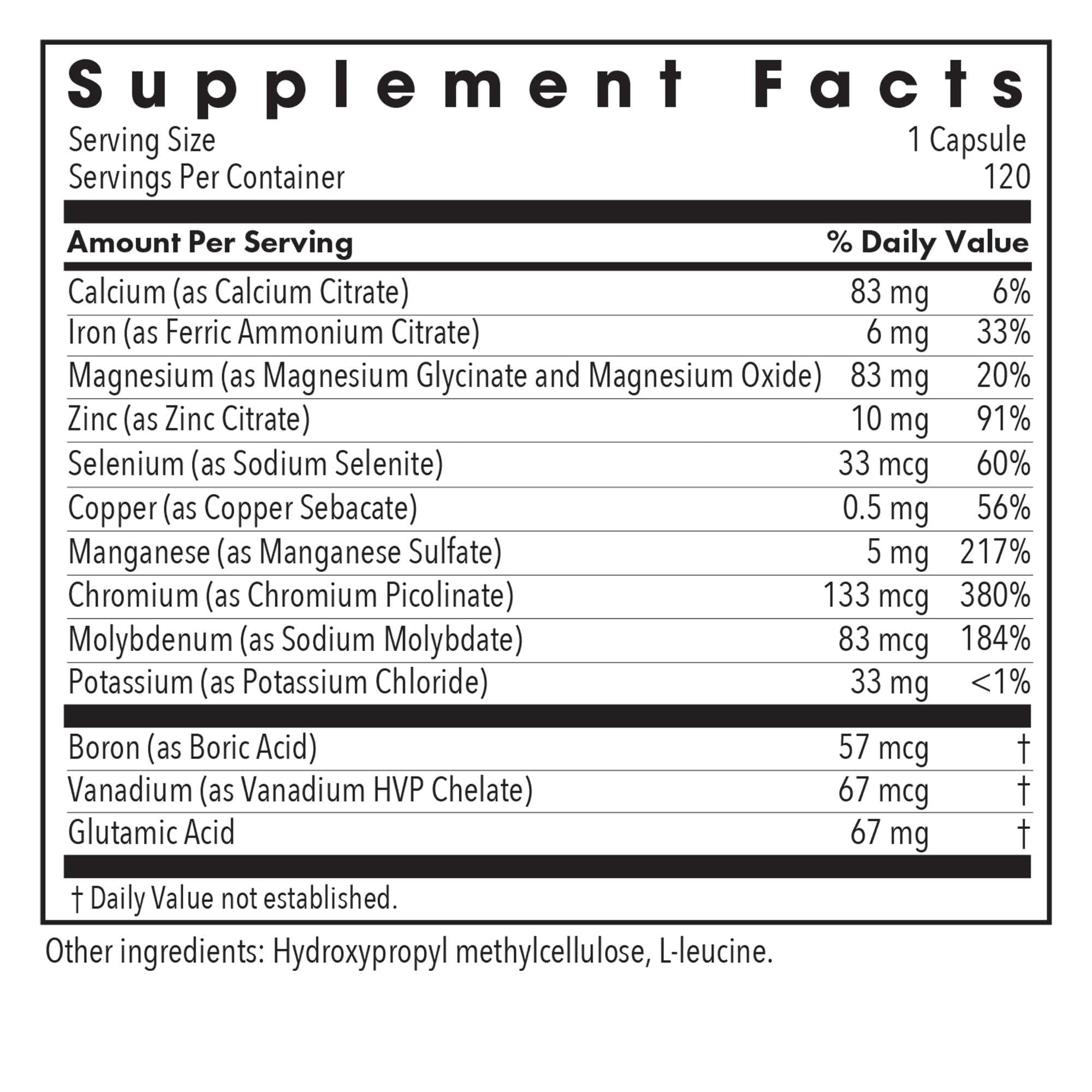 Close-up of MultiMin capsules
