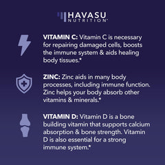 Supplement facts highlighting vitamin D and zinc