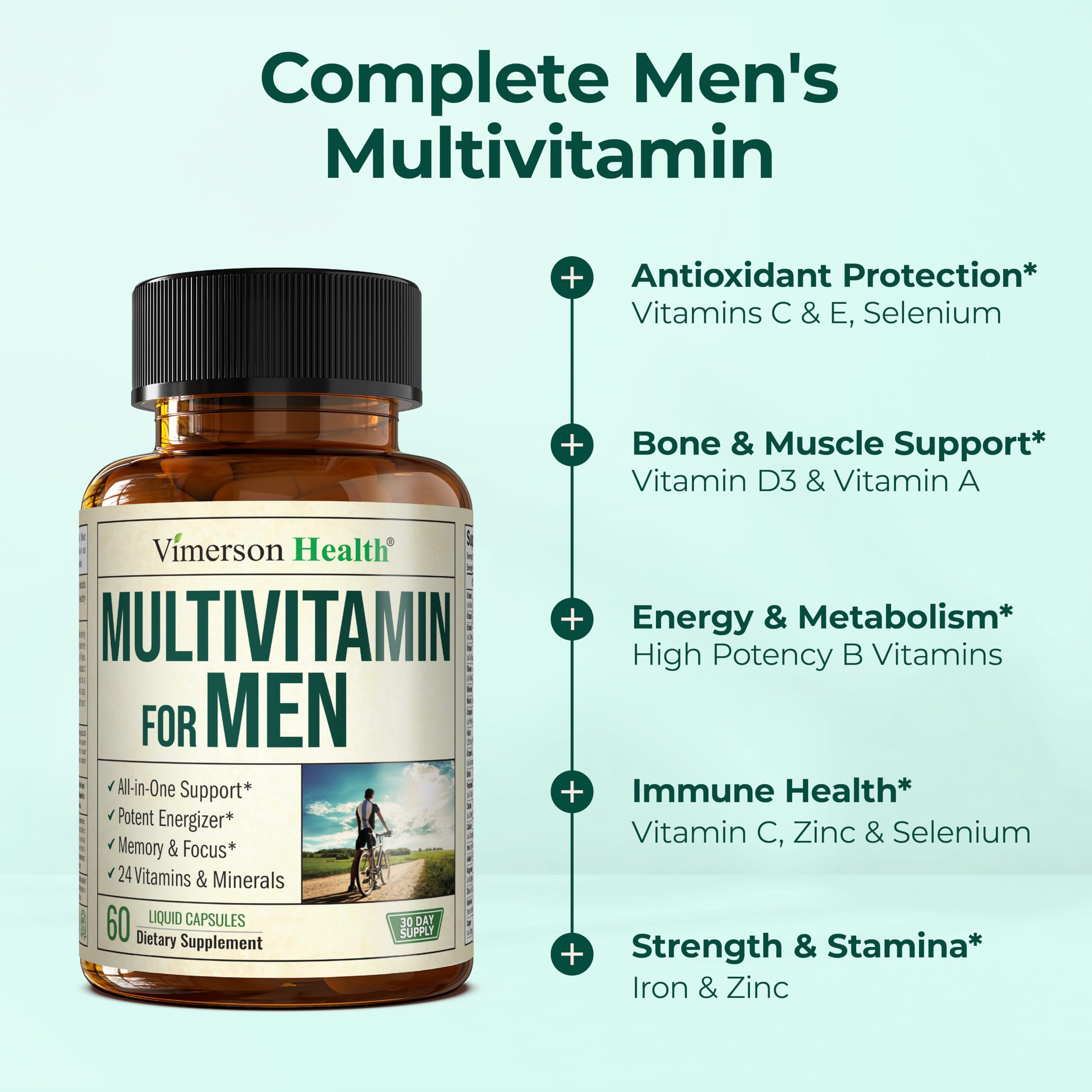 Close-up of key ingredients in Multivitamin for Men