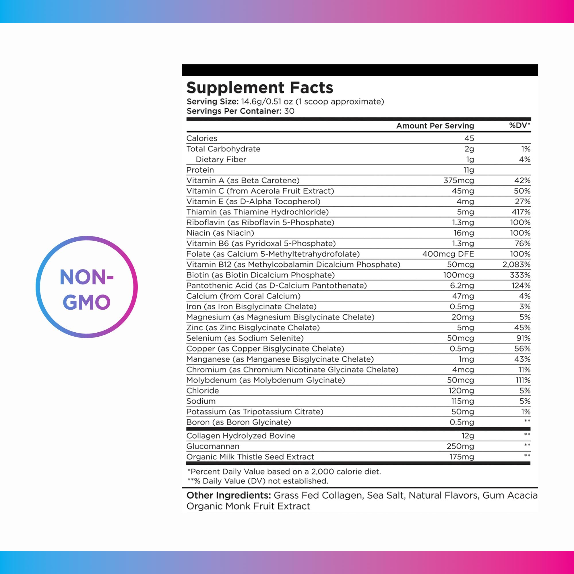 Multivitamin and mineral complex label