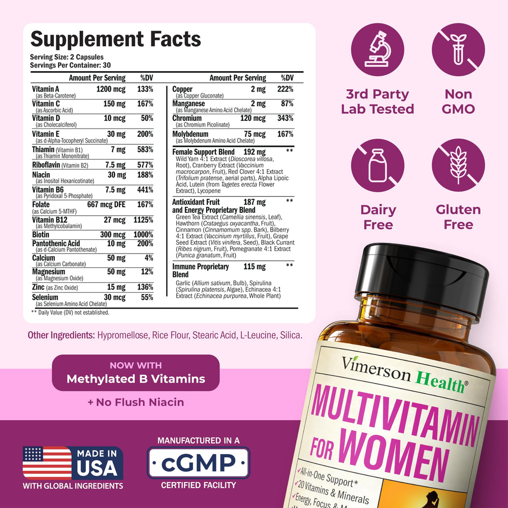 Close-up of women’s multivitamin capsules