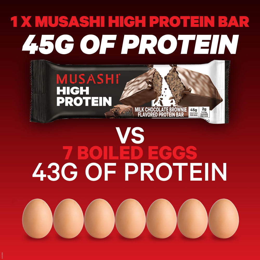 Over 35 years of sports nutrition expertise
