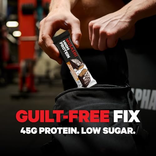 Nutrition facts panel and protein content