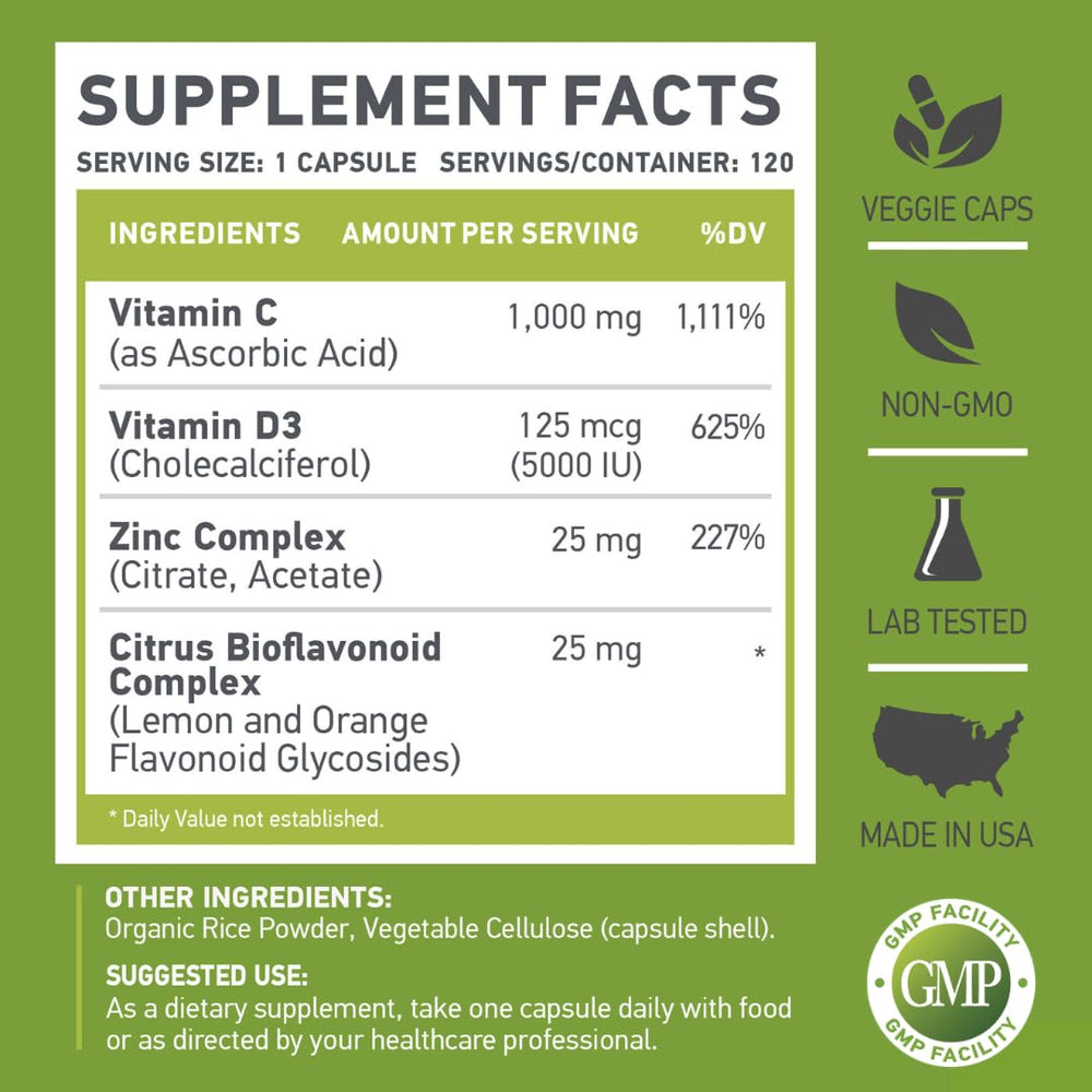 CDZ supplement ingredients panel highlighting Vitamin C, D3 and Zinc
