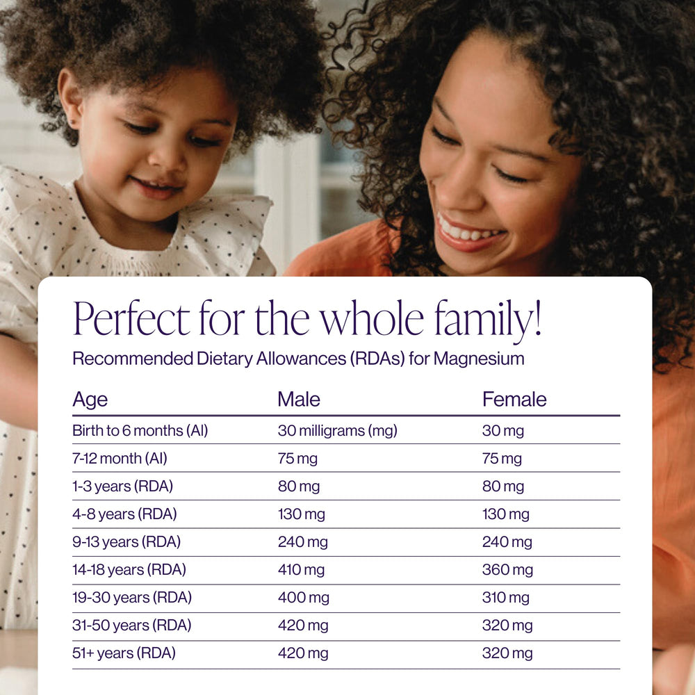 Magnesium powder for muscle relief and cramps