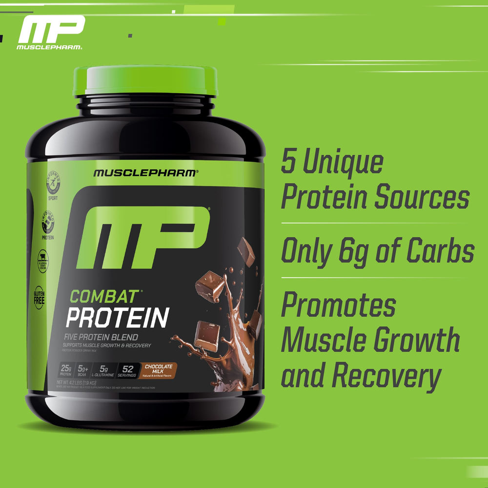 MusclePharm Combat Protein Powder informed-choice logo endorses safe, tested performance nutrition