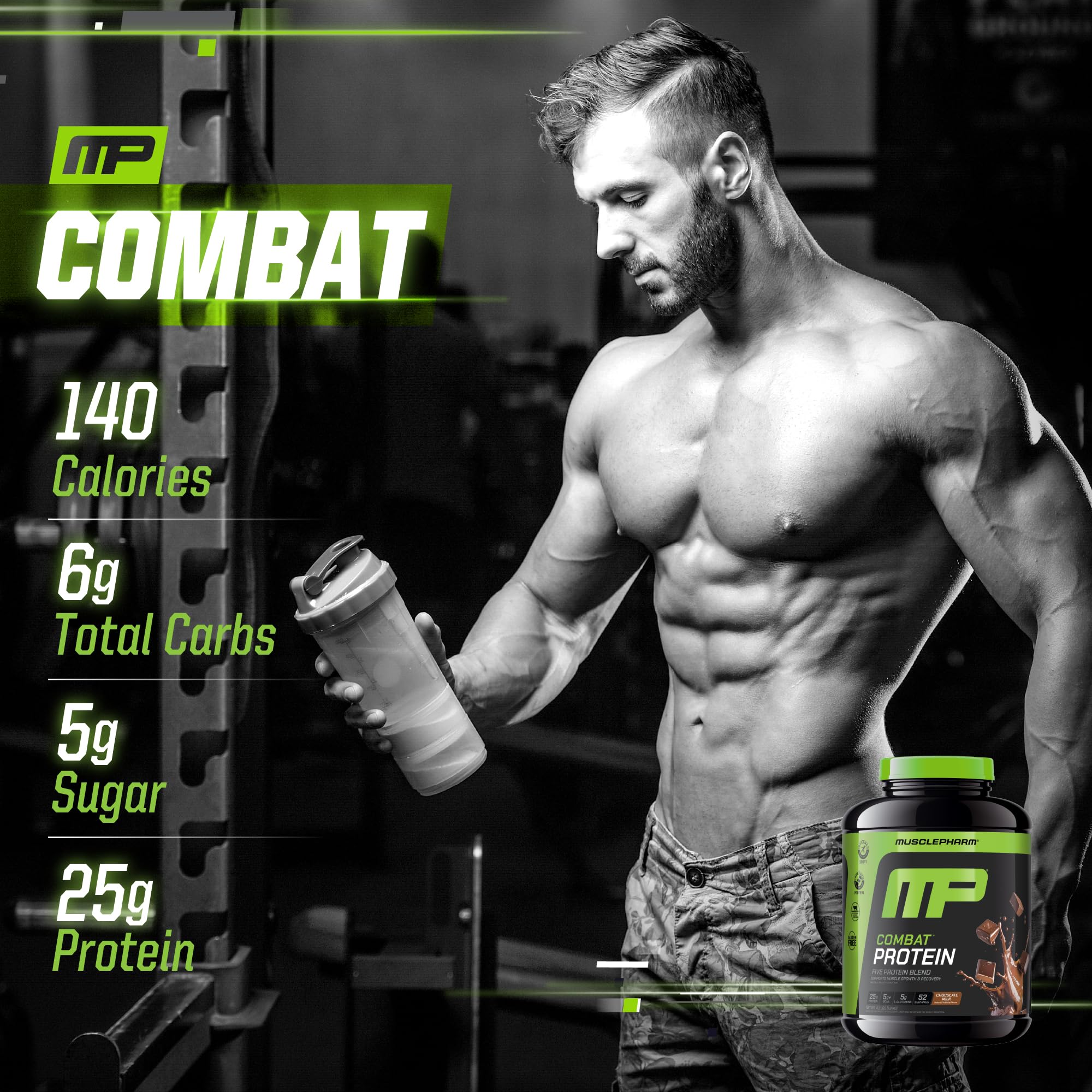 MusclePharm Combat Protein Powder whey egg milk sources image emphasizes diverse protein blend