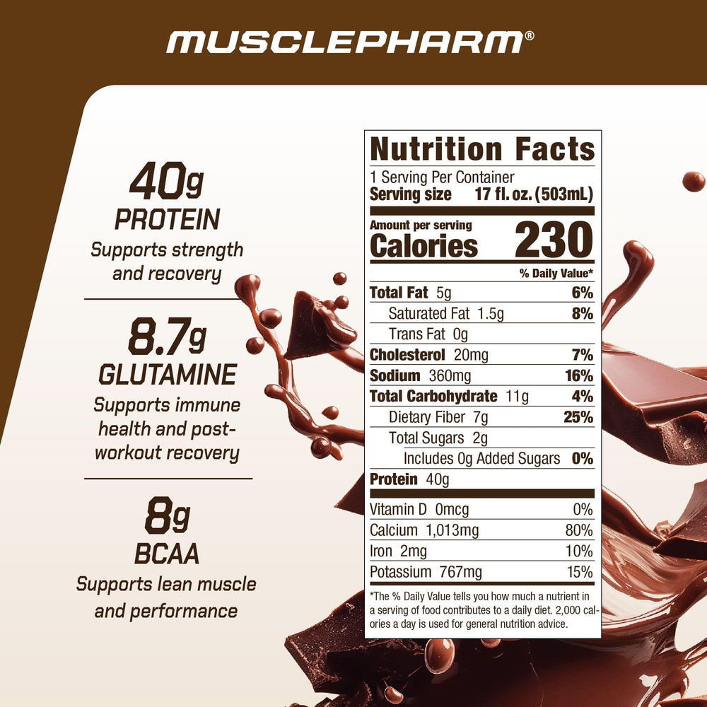 MusclePharm Combat Ready Chocolate Fudge bottle sideview highlights convenient, high protein nutrition