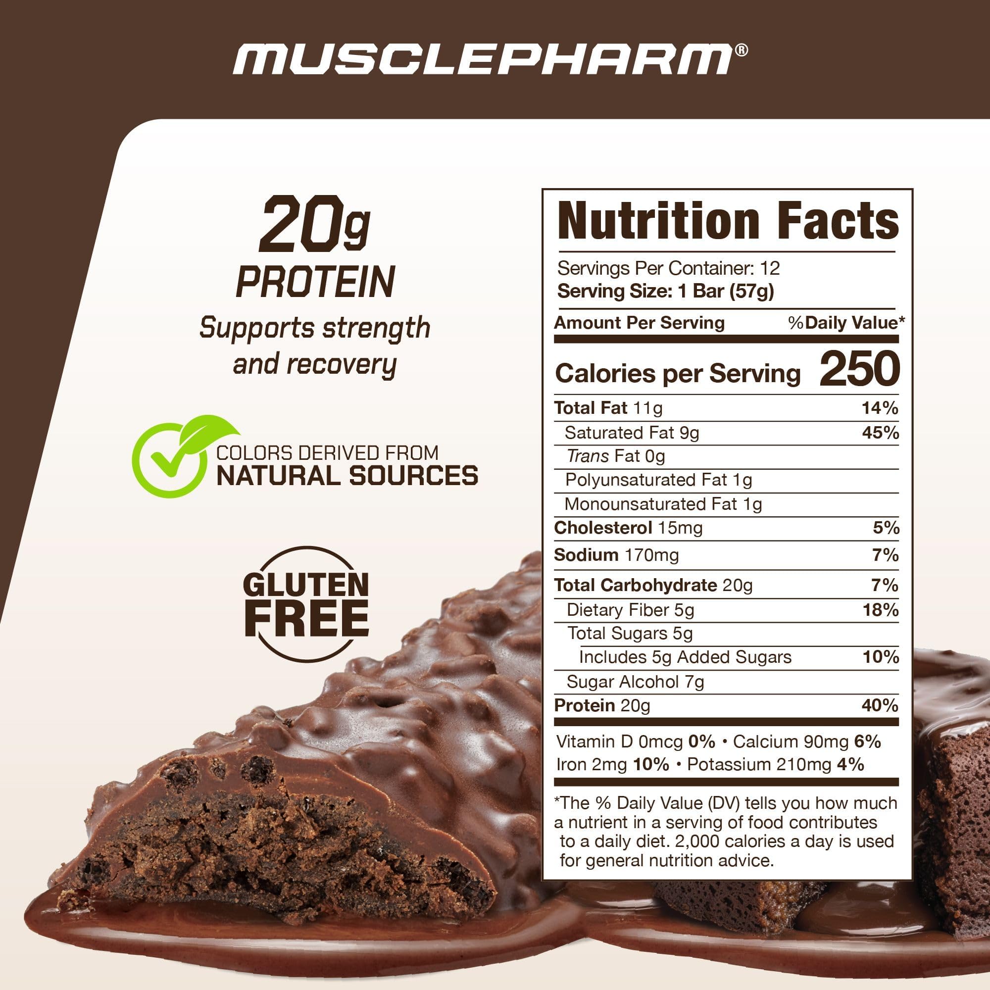 MusclePharm Combat Sport Bar with 20g protein supports post-workout fueling