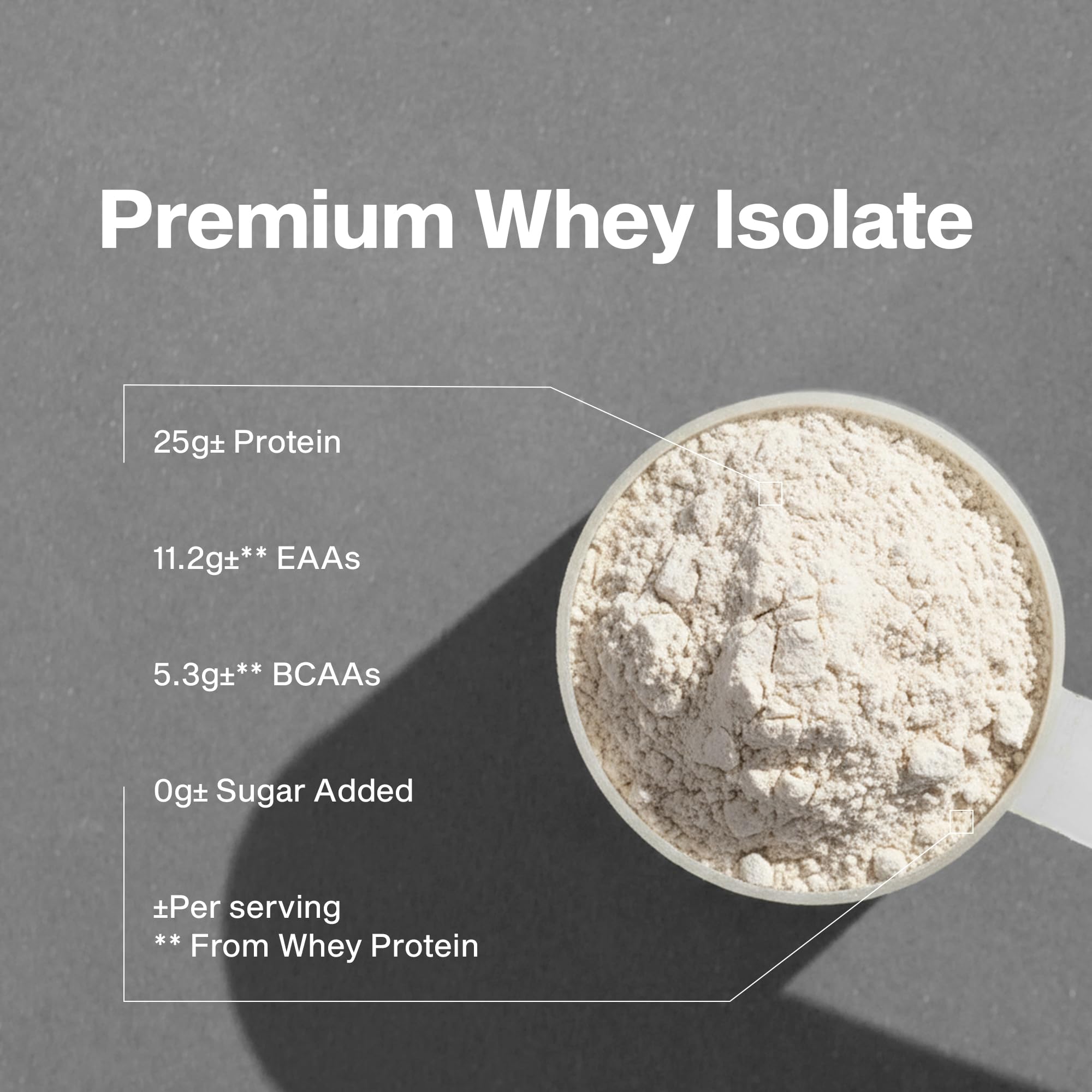 MuscleTech IsoWhey Vanilla label-detail emphasizing 25g protein per serving