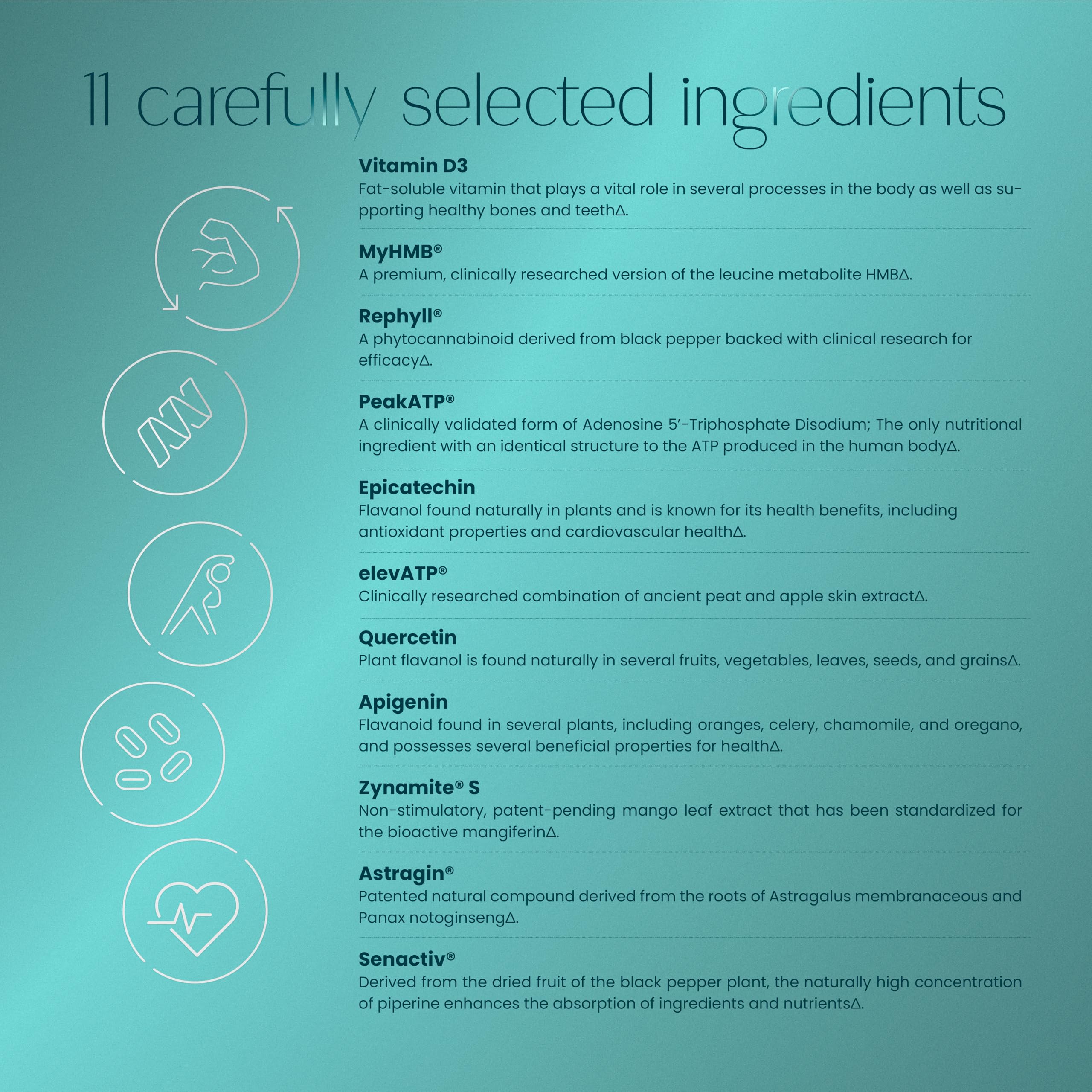 Peak ATP and HMB dosing details for MuscleZen ingredients