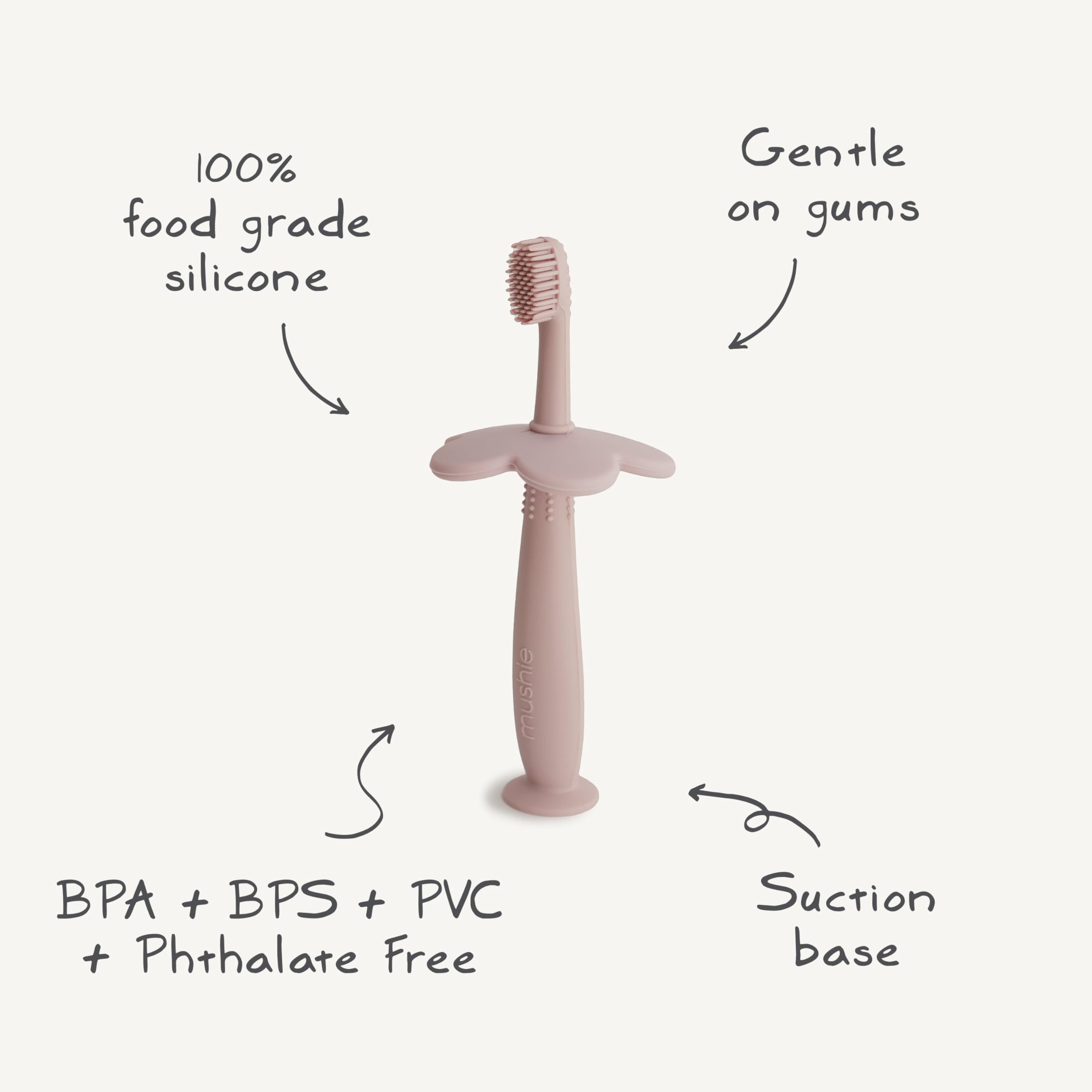 Care instructions image: washing Mushie Flower Toothbrush with warm, soapy water