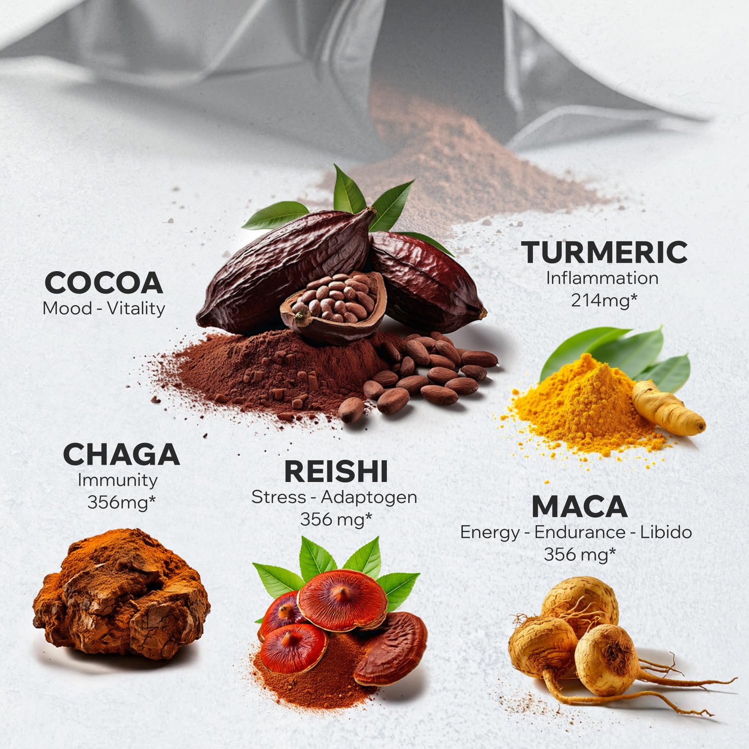 Mushroom cocoa powder versatile for baking and beverages