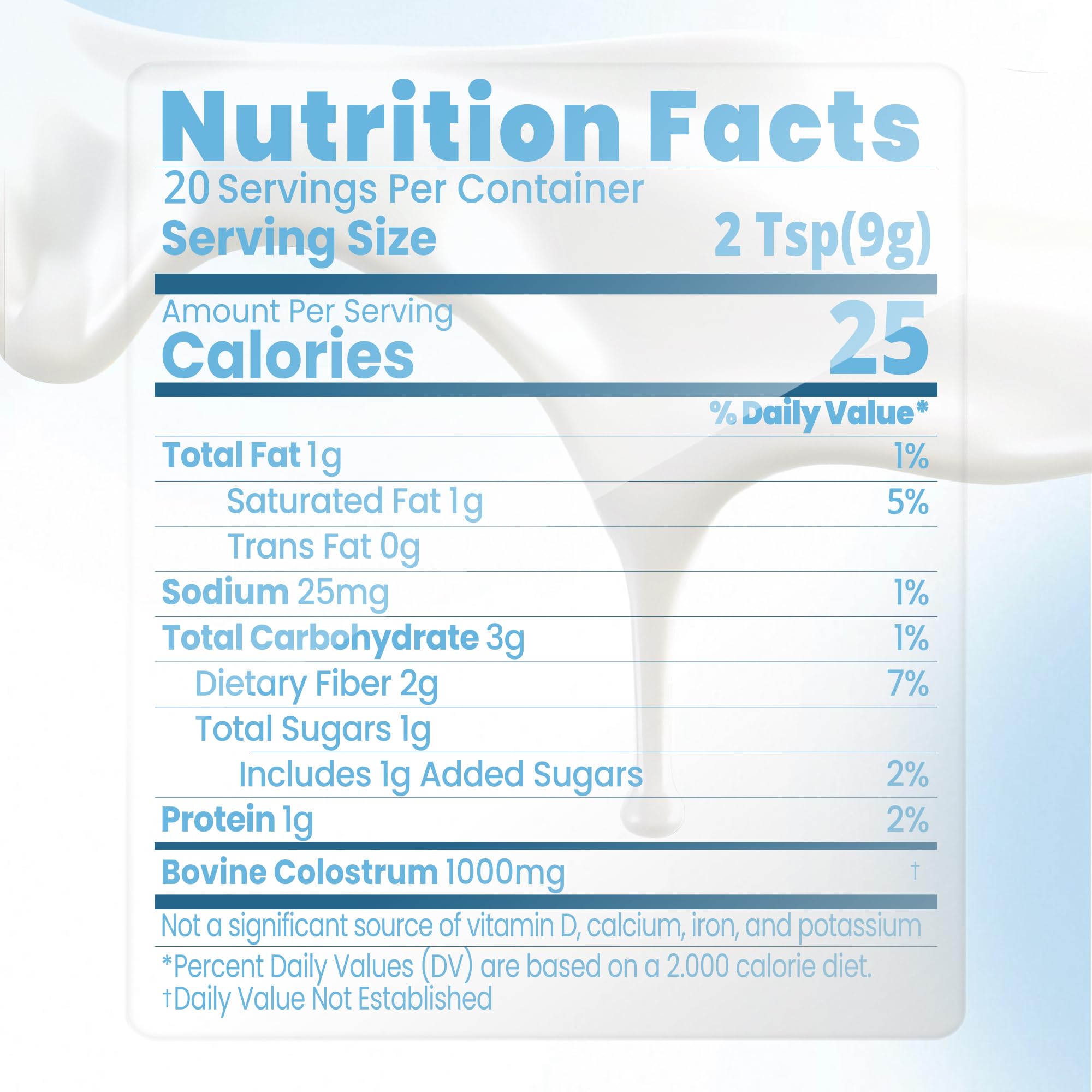 Close up of the 6 mushroom blend Lion's Mane, Reishi, Cordyceps, Turkey Tail, Chaga and Maitake