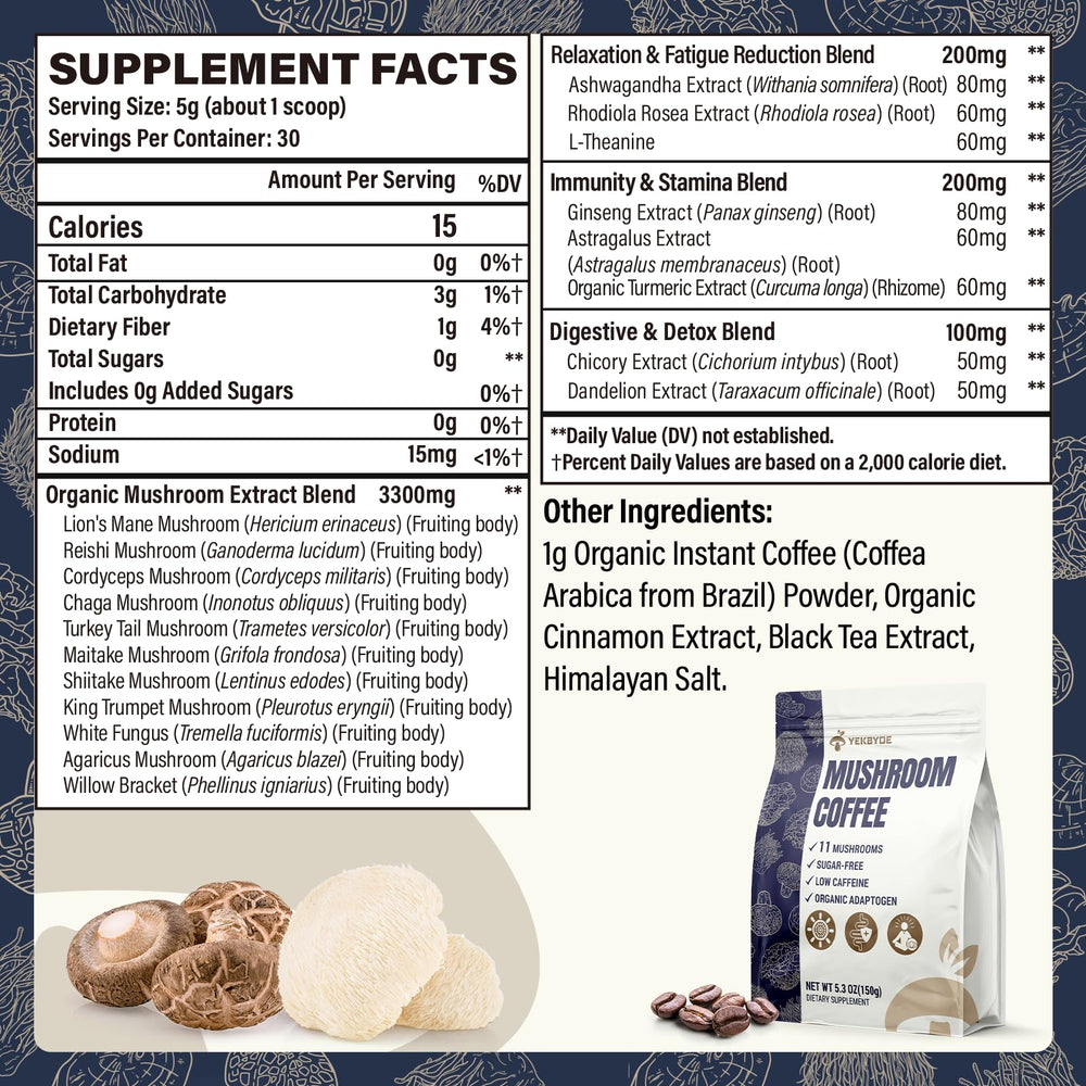 Close-up of the 11-mushroom blend and its ingredients