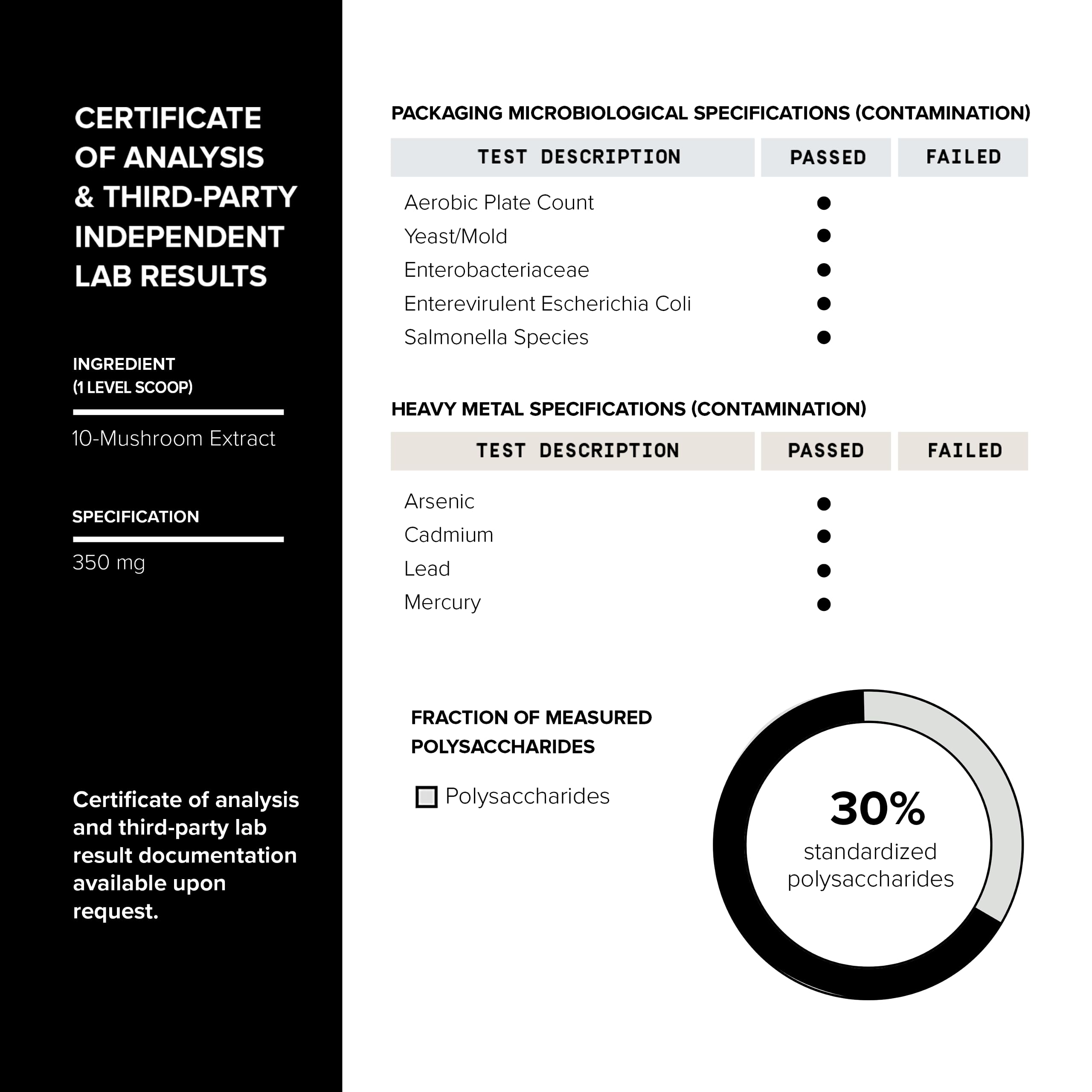 GMP-certified production facility interior