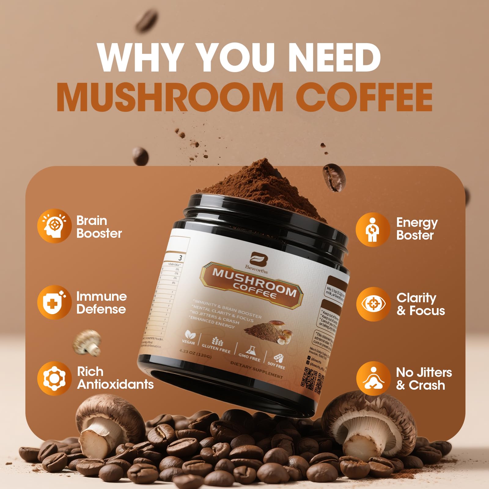 Infographic of 10-mushroom blend ingredients