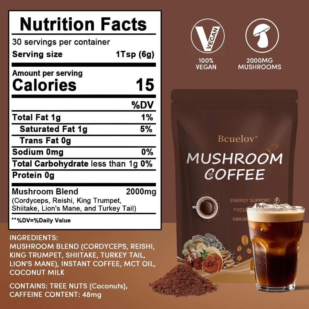 Close-up of 6 adaptogenic mushrooms: Cordyceps, Lion's Mane, Reishi, Shiitake, Turkey Tail, King Trumpet