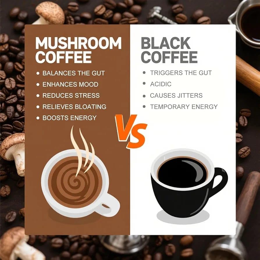 Close-up of mushroom coffee scoop with Lion's Mane, Cordyceps, and Chaga