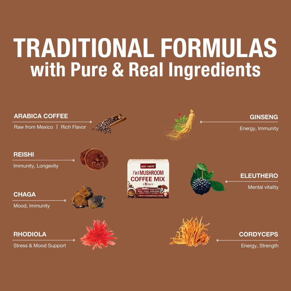 12 sachets packaging of Mushroom Coffee Mix 7 in 1