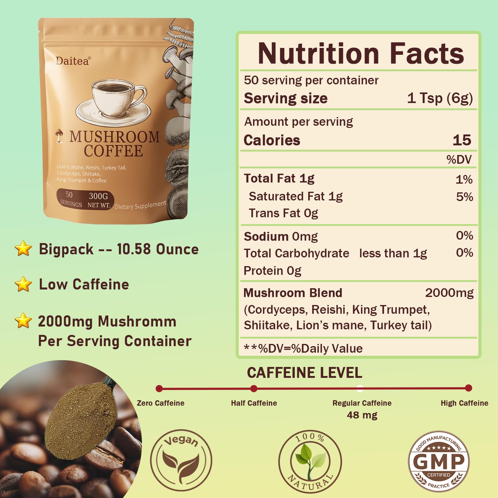 Back view of Mushroom Coffee packaging showing nutrition panel